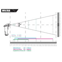 アイメックス株式会社 アイメックス 二次元コードリーダー/USB BWー845UB 1台