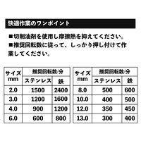 iHelp(アイヘルプ) ステン鉄ショートドリル IH-TMS28 1本（直送品）