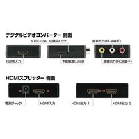 プロスペック HDMI変換アダプター DVC791 1台（直送品）