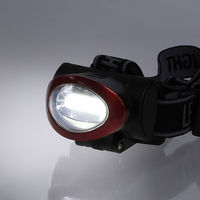 伊藤忠リーテイルリンク LEDライト ヘッドライト 電池式 1台 オリジナル