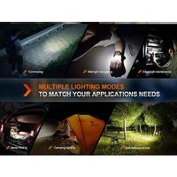 Fenix 充電式LEDライト E18R V2.0 E18RV20 1個 595-2961（直送品）