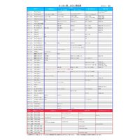 ハウスボックス リペアカラースプレー SS-1 ステンカラー 111108100000000 1本（直送品）