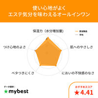 アクアレーベル オールインワン スペシャルジェルクリームEX オイルイン 90g