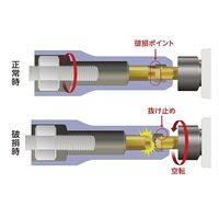エスコ 24mm 電ドルソケット(ロング) EA612AA-324 1個（直送品）