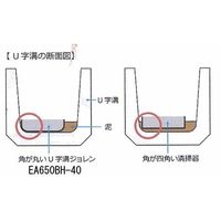 エスコ 140x170mm/1325mm 溝さらえ(U型・ステンレス製) EA650BH-40 1本（直送品）