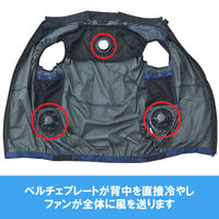 【アウトレット】YAMAZEN ペルチェ搭載 ファン付きウェア KAZEfit フルセット Mサイズ ベストタイプ KF2SV2+P 1着