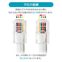 ナカバヤシ 4極4芯　受話器用カールコード　クロス結線　0.3m　ホワイト DCーJ403/WH 1本（わけあり品）