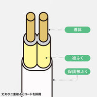 サンワサプライ  プラス1個口延長コード（2P・1個口＋1個口・5m・ホワイト） TAP-B8-5K（直送品）