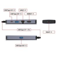 バッファロー PD対応 6in1 VGA付きポートリプリケーター LUDーU3ーCU302SV 1個