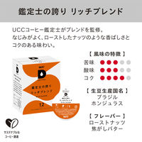 UCC DRIPPOD(ドリップポッド) 鑑定士(かんていし)の誇りリッチブレンド  1セット（12個入×8箱）