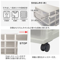 JEJアステージエミングロングストッカー6引出し　ホワイト1台