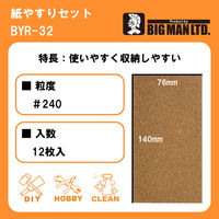 ビッグマン 紙ヤスリセット #240 BYR-32 1セット