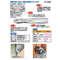IPS PLIERS コンビネーションプライヤ ローレット PL-200 1丁（直送品）