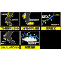 ディックコーポレーション ダブル消臭ソックス 先丸クル- 3P CA-270 1セット(3P)（直送品）