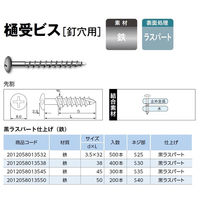山喜産業　樋受ビス【釘穴用】　鉄黒ラスパート　３．５×３８mm　先割　1箱（400本入）（直送品）