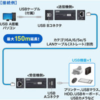 サンワサプライ  USB2.0エクステンダー（150m延長、1ポート） USB-EXSET5（直送品）