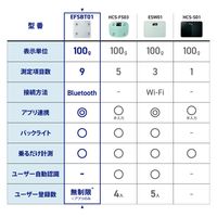 体重計 体組成計 ヘルスメーター Bluetooth スマホ連動 ホワイト EFSBT01WH エレコム 1個