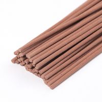 インセンススティック40本セット ムスク LAKOLE/ラコレ