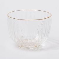 GOLDラインガラス小鉢C クリア 1セット（1個×2） LAKOLE/ラコレ