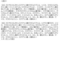 naturaglace（ナチュラグラッセ） コンシーラーパレット01 ライト SPF50+・PA++++ ネイチャーズウェイ