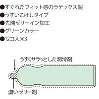 スゴうす2000 薄いコンドーム ゼリー潤滑剤 避妊用具 こけし型 グリーン 4973210019253（直送品）