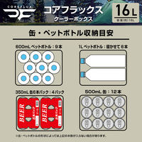 JEJアステージ COREFLUX コアフラックス クーラーボックス 16L　インディゴグレー 1個