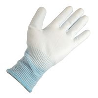 コーコス信岡 ハンドアーマーPU 13ゲージ編 PUコーティング ブルー S NCー4001 1双