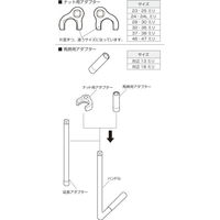 SANEI 立水栓締付工具セット R3510S 1個（直送品）