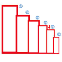 ササガワ タカ印 赤枠ポスター 2号大 無地 12-2012 100枚