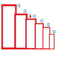 ササガワ 赤枠ポスター 4号大 無地 12-2014 1セット(100枚入)