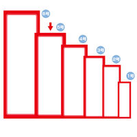 ササガワ 赤枠ポスター 5号大 無地 12-2015 100枚