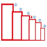 ササガワ 赤枠ポスター 3号大 無地 12-2013 1セット(100枚入)