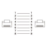 【アウトレット】サンワサプライ CAT7H4LANケーブル 10m ネイビーブルー KB-T7H4-10NV　【終売品】