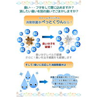 Leaf Corporation（リーフコーポレーション） 弱酸性消臭除菌水 ぺっとくりん 猫用 詰め替え用 ノズル付 4L 192577 1個（直送品）