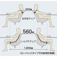 【設置込】イトーキ トルテRチェア ローバック オフィスチェア 布張り 抗菌張地仕様 肘無し ストロングブルー KZ240PGM-W9A3 1脚（直送品）