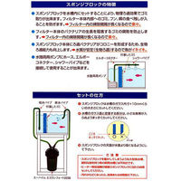 EHEIM（エーハイム） スポンジブロック 600×500×50mm 14450 1個（直送品）