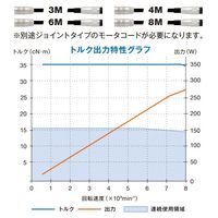 ナカニシ NSK ブラシレスモータスピンドル(1757) EMRー3008K 1台（直送品）
