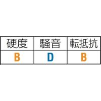 エスコ 100mm キャスター(固定金具・ステンレス製) EA986LC-100A 1個（直送品）