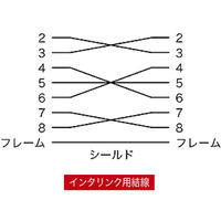 サンワサプライ エコRS-232Cケーブル KR-ECLK2 1本