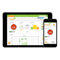 カスタム クラウド型クランプ式無線電力計 EC-50RF 1セット（直送品）