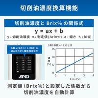 エー・アンド・デイ デジタル切削油濃度計一般校正付 AD4772-00A00 1台（直送品）