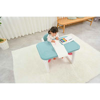 シンセーインターナショナル 子供用デスク チェア セット 机 椅子 ブルー 404569 1個（直送品）