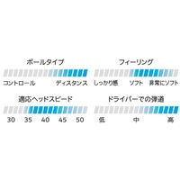 住友ゴム工業 SRIXON ディスタンス9(2022) YL 12P SNDIS9YL 1個（直送品）