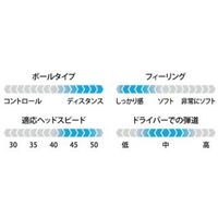 住友ゴム工業 DDH ツアースペシャル 12P DDHTS2L 1個（直送品）