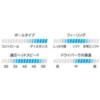 住友ゴム工業 SRIXON XmaX YE 12P SNXMAXYEL 1個（直送品）