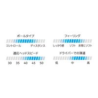 住友ゴム工業 SRIXON ZーSTAR XV9 プレミアムパッションイエロー 【ダース】 SN ZSXV9 YEL 1個（直送品）