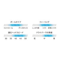 住友ゴム工業 SRIXON ZーSTAR ダイヤモンド3 ホワイト 【ダース】 SN ZS D3 WH 1個（直送品）