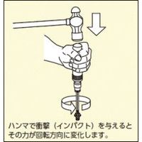 京都機械工具 KTC 8点組 インパクトドライバセット SD6A 1セット（直送品）