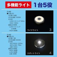 ジェフコム マルチファンクションライト PLRXーMF01 1台（直送品）