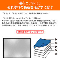 多機能 保温ブランケット 48個/ケース 防災グッズ リバーシブル 5層構造 ブランケット 収納袋付 毛布 KO411 RABLISS（直送品）